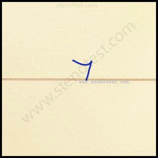 Stenography pattern for In which