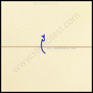 Stenography pattern for I do not think