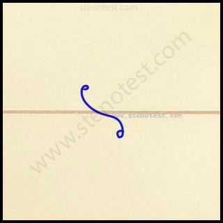 Stenography pattern for As far as