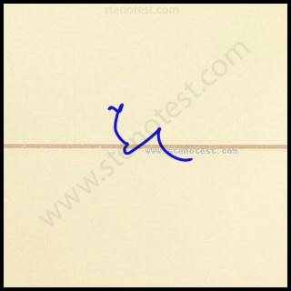Stenography pattern for I think we have