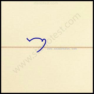 Stenography pattern for I am sure