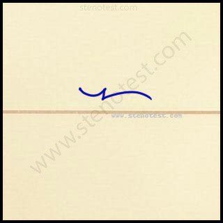 Stenography pattern for In the matter