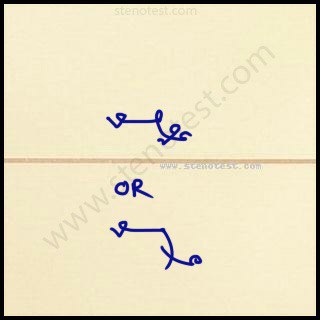 Stenography pattern for I should like to say few words