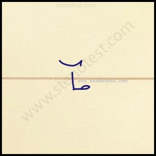 Stenography pattern for In the context