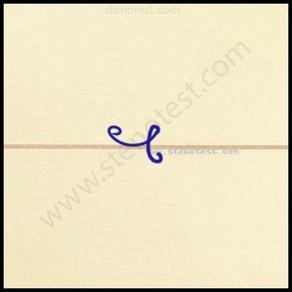 Stenography pattern for Since then