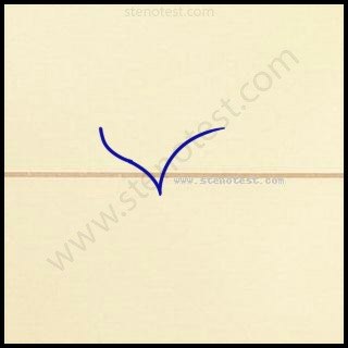 Stenography pattern for For your letter