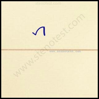 Stenography pattern for I will do