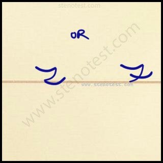 Stenography pattern for English language