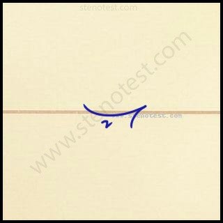 Stenography pattern for Inter alia