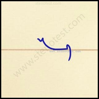 Stenography pattern for I have to go there