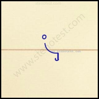 Stenography pattern for Self confident