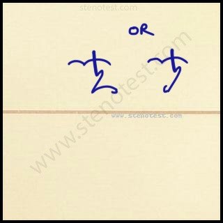 Stenography pattern for Madam deputy chairman