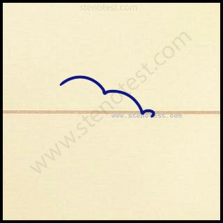 Stenography pattern for Empowerment