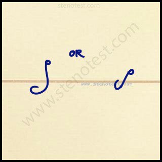 Stenography pattern for Situation