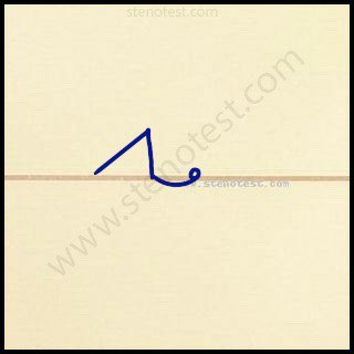 Stenography pattern for Readiness