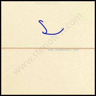 Stenography pattern for Planning