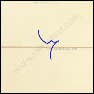 Stenography pattern for Fortunately