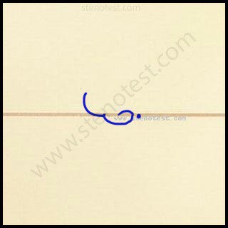 Stenography pattern for Functioning