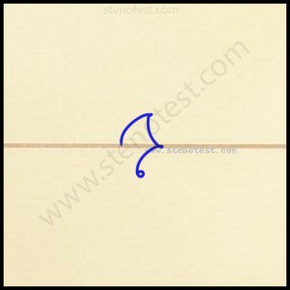Stenography pattern for Levels
