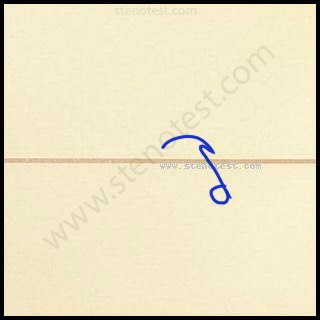 Stenography pattern for Imbalances