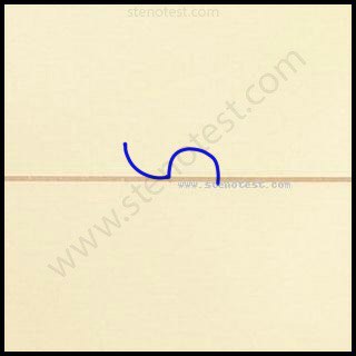 Stenography pattern for Failure