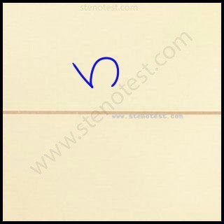 Stenography pattern for Policy