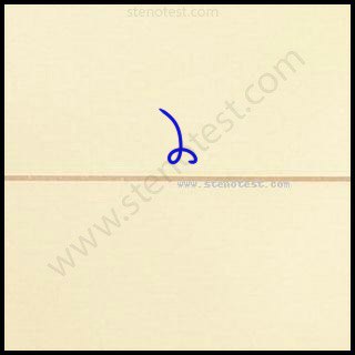 Stenography pattern for Assessment