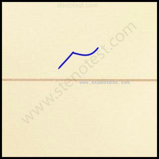 Stenography pattern for Wrong