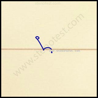 Stenography pattern for Submitting