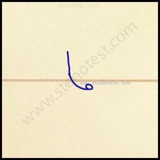 Stenography pattern for Advice