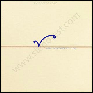 Stenography pattern for Fertilisers