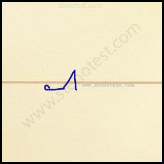 Stenography pattern for Security