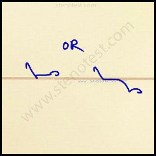 Stenography pattern for Procurement