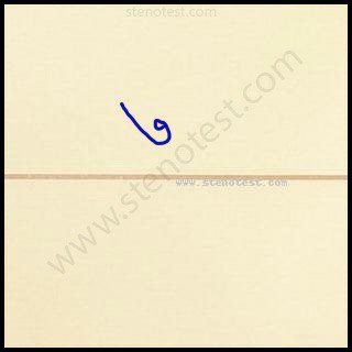 Stenography pattern for Options