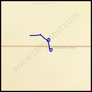 Stenography pattern for Capacities