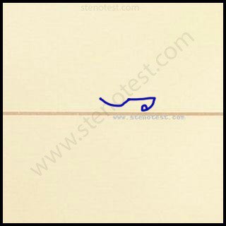 Stenography pattern for Negotiates