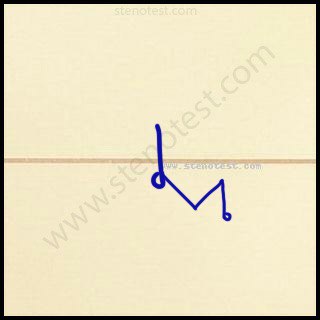 Stenography pattern for Disparities