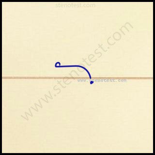 Stenography pattern for Securing