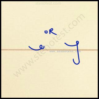 Stenography pattern for Institution