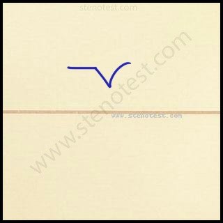 Stenography pattern for Actual