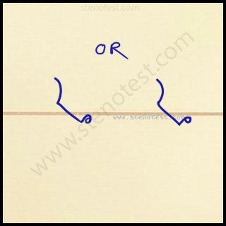 Stenography pattern for Aspirants