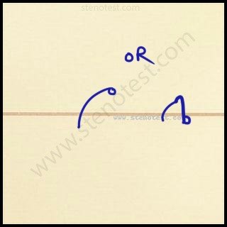 Stenography pattern for Leaders