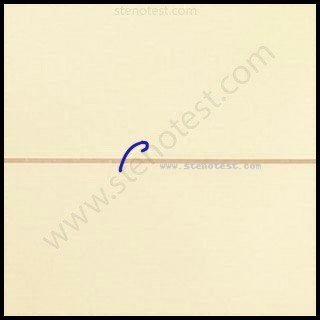 Stenography pattern for Lean