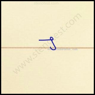 Stenography pattern for Exception