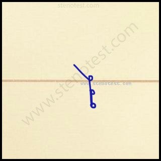Stenography pattern for Pesticides
